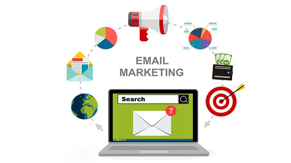 Automated Email Marketing Strategies for High Customer Retention