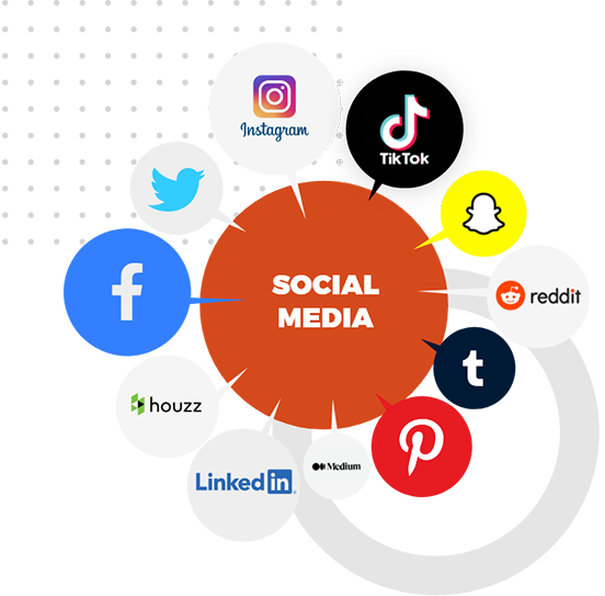 Professional social media marketing agency in Pakistan providing content creation and social media growth services