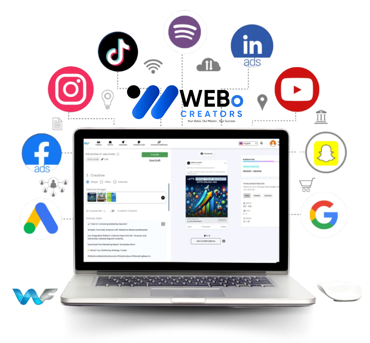 Best Ads Management & SEM Social Marketing Ads Agency in Pakistan