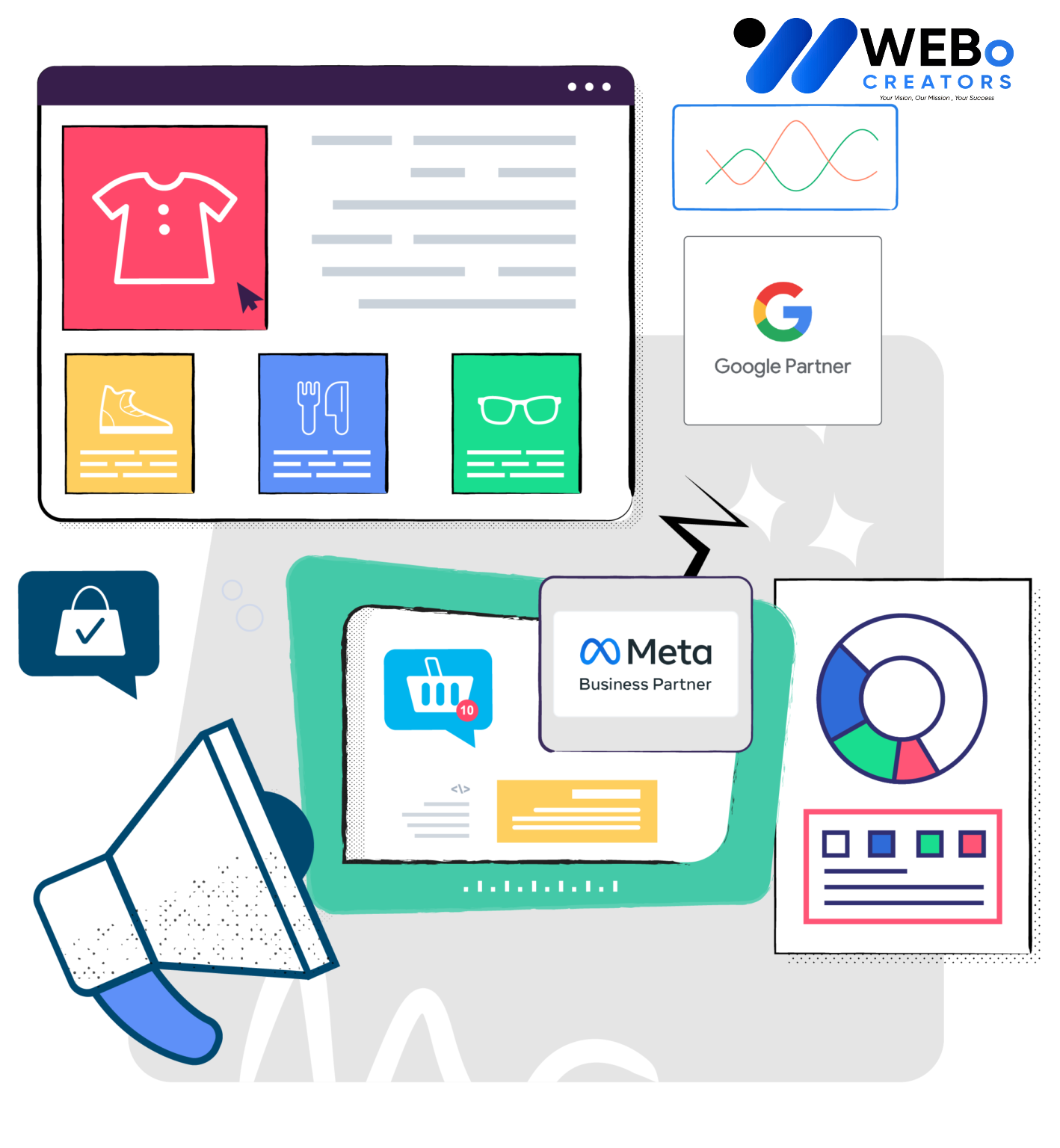 Social Media Marketing Company, Best Social Media Agency in Pakistan