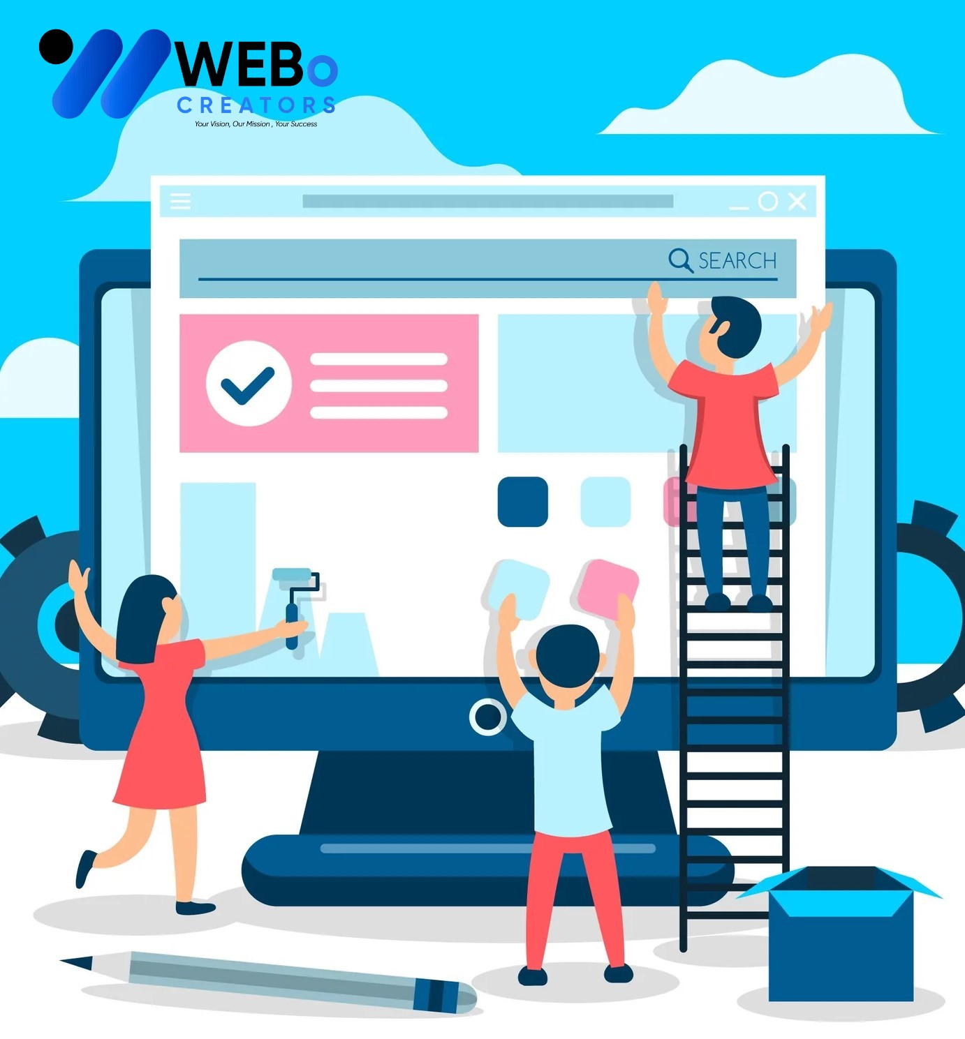 Website Development Company in Pakistan | Custom Business Websites