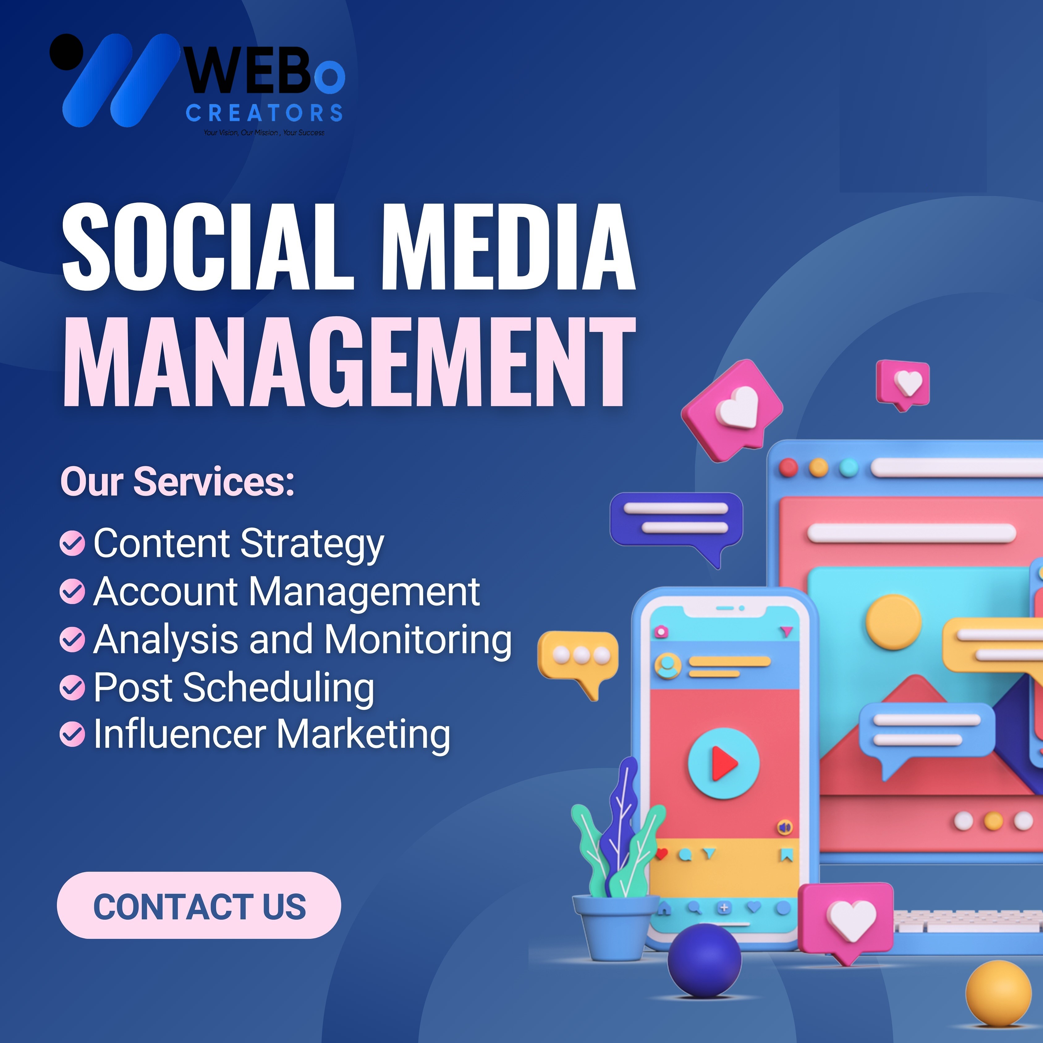Social Media Management Services, Marketing & Optimization Company in Pakistan