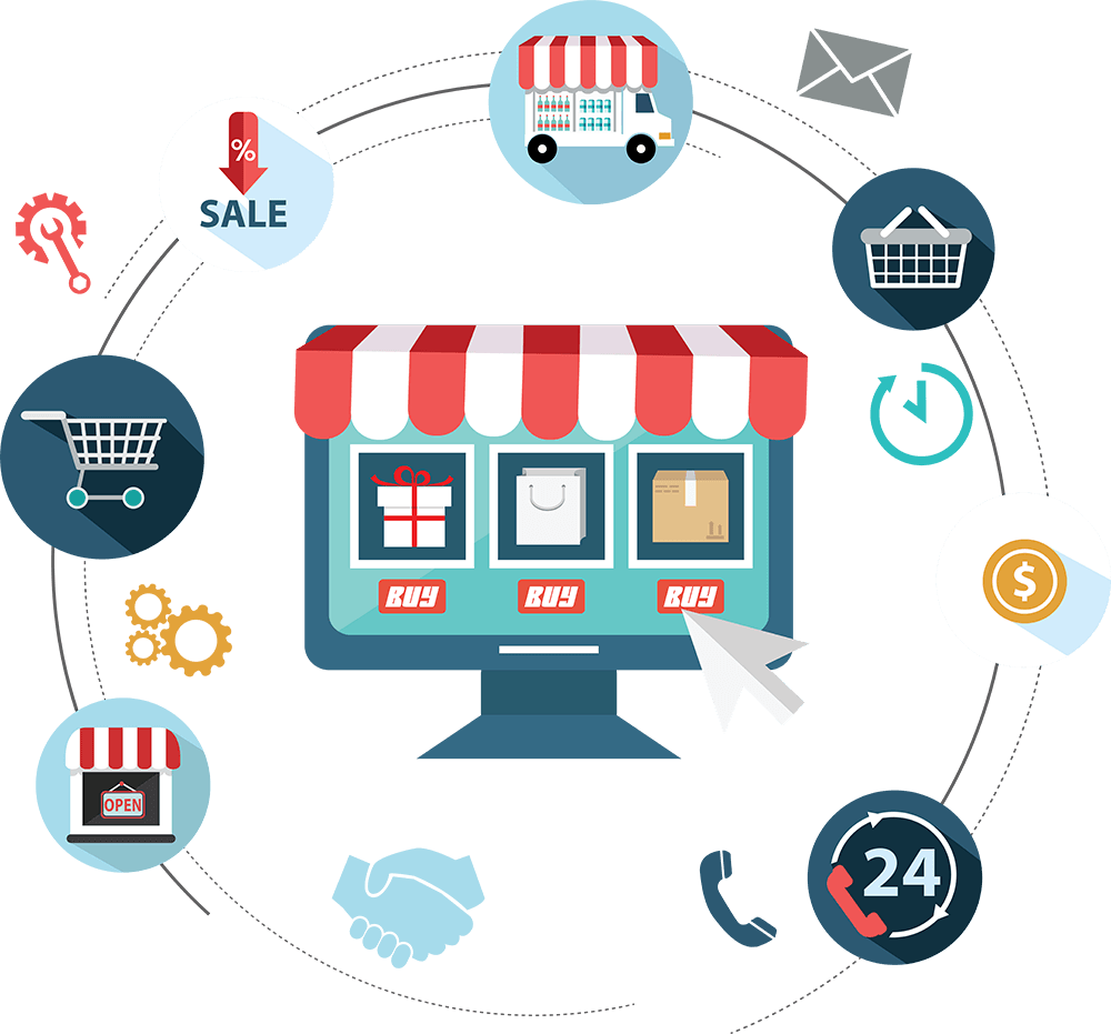 Expert Dropshipping Website Builders In 2026 To Start Your Business In Pakistan 2026