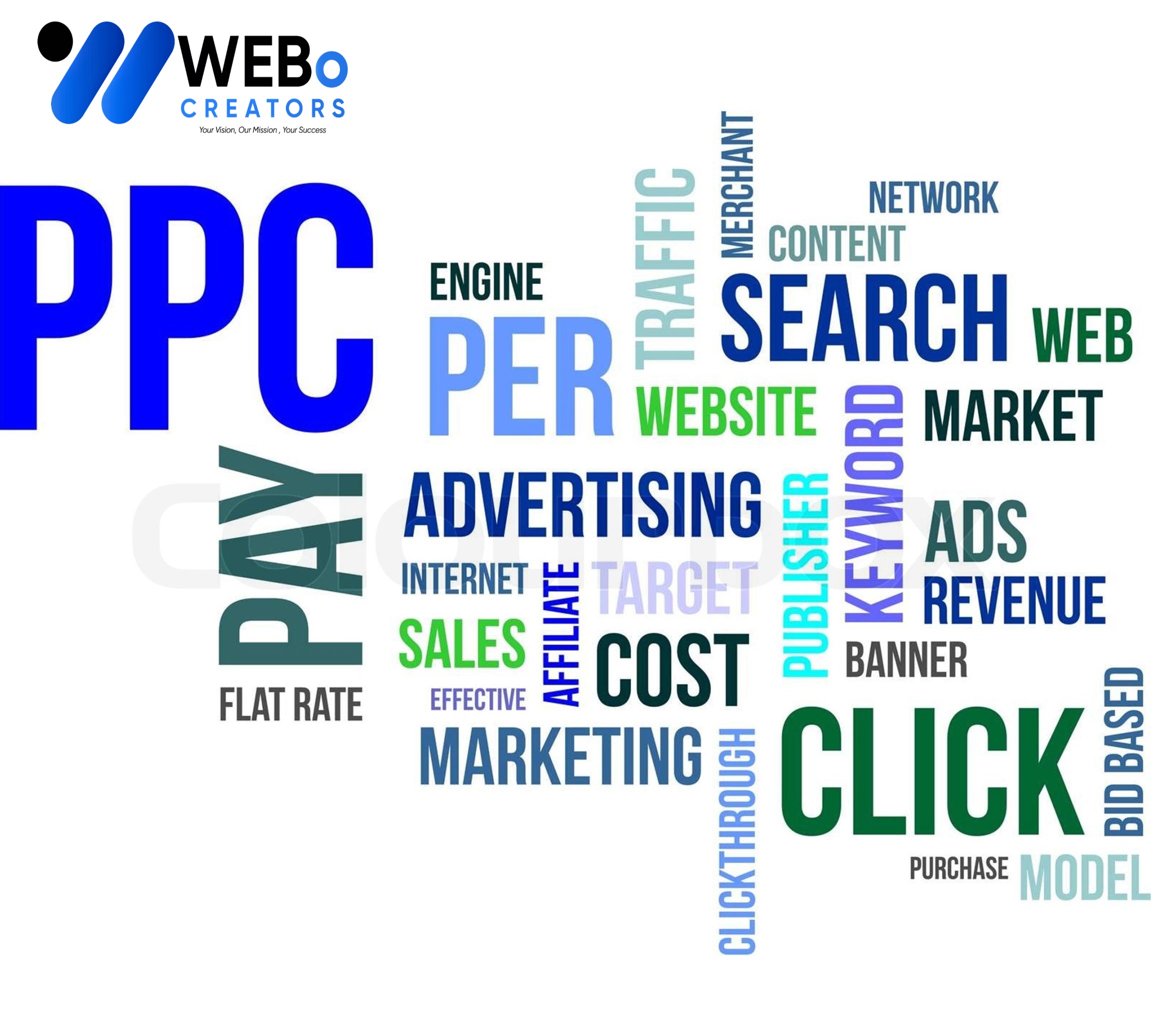 PPC (Pay-per-click) advertising Agency in Pakistan | Google Ads Management Agency