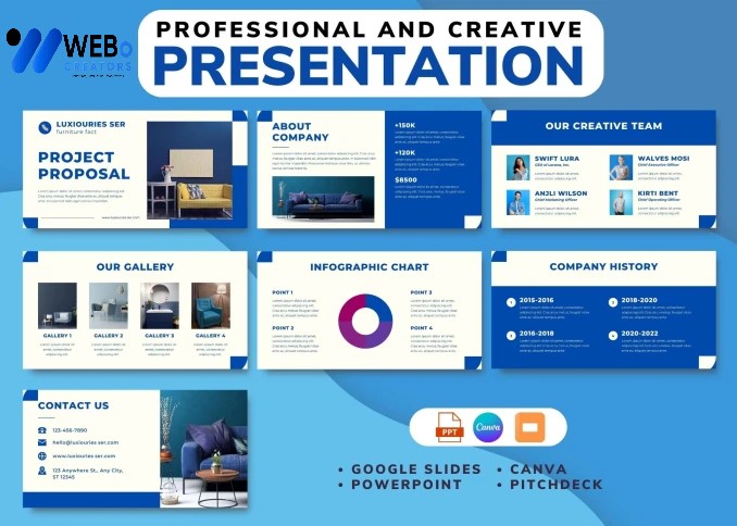 Presentation Design Service | Slide Design For Powerpoint in Pakistan for Business