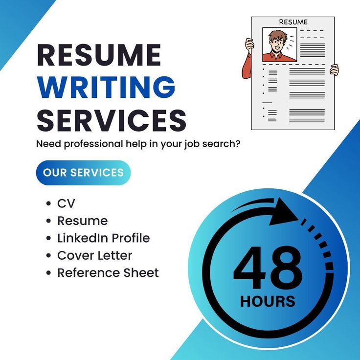 Best Resume Writing Services To Get You Noticed in Pakistan 2026 