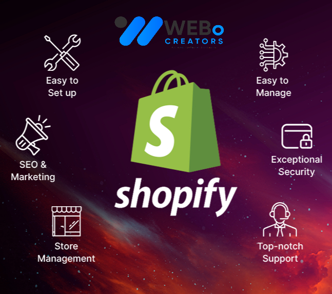 Shopify Marketing Experts to grow your Traffic, Sales & E-commerce Store in Pakistan