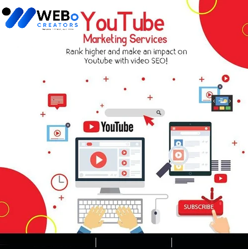 YouTube Video Promotion-SEO-Marketing- Channel Management & Monetization in Pakistan